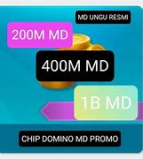 Chip Md Resmi