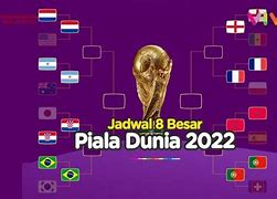 Horario Piala Dunia 2022 8 Besar Euro Cup