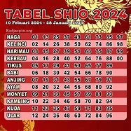 Shio Kambing Togel Hari Ini Indonesia 2024